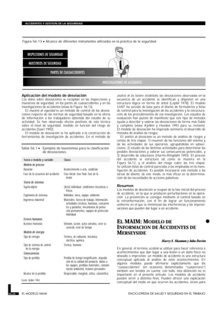 Aplicación del modelo de desviación
Los datos sobre desviaciones se recopilan en las inspecciones y
muestreos de seguridad, en los partes de cuasiaccidentes y en las
investigaciones de accidentes (véase la Figura 56.13).
El muestreo de seguridad es un método de control de las desvia-
ciones respecto de las normas de seguridad basado en la oferta
de información a los trabajadores obtenida del estudio de su
actividad. Se han observado efectos positivos de esta técnica
sobre el nivel de seguridad, medido en función del riesgo de
accidentes (Saari 1992).
El modelo de desviación se ha aplicado a la construcción de
herramientas de investigación de accidentes. En el método de
análisis de los factores incidentales, las desviaciones observadas en la
secuencia de un accidente se identifican y disponen en una
estructura lógica en forma de árbol (Leplat 1978). El modelo
UIAT ha servido de base para el diseño de formularios y listas
de control para la investigación de los accidentes y la estructura-
ción de los procedimientos de esa investigación. Los estudios de
evaluación han puesto de manifiesto que este tipo de métodos
ayuda a describir y valorar las desviaciones de forma más fiable
y completa (véase Kjellén y Hovden 1993 para su revisión).
El modelo de desviación ha inspirado asimismo el desarrollo de
métodos de análisis de riesgos.
El análisis de desviaciones es un método de análisis de riesgos y
consta de tres etapas: 1) resumen de las funciones del sistema y
de las actividades de sus operarios, agrupándolas en subsec-
ciones; 2) estudio de las distintas actividades para determinar las
posibles desviaciones y valorar sus consecuencias potenciales, y
3) desarrollo de soluciones (Harms-Ringdahl 1993). El proceso
del accidente se estructura tal como se muestra en la
Figura 56.12, y el análisis del riesgo cubre las tres etapas.
Se utilizan listas de control parecidas a las empleadas en la inves-
tigación de accidentes. Es posible incorporar este método a las
tareas de diseño; de este modo, es más eficaz en la determina-
ción de las necesidades de acciones paliativas.
Resumen
Los modelos de desviación se ocupan de la fase inicial del proceso
de accidente, en la que se producen perturbaciones en la opera-
ción. La prevención se consigue mediante el control basado en
la retroinformación, con el fin de lograr un funcionamiento
uniforme en el que se minimizan las interferencias y las improvi-
saciones que pueden dar lugar a un accidente.
•EL MAIM: MODELO DE
INFORMACION DE ACCIDENTES DE
MERSEYSIDE
EL MODELO MAIM
Harry S. Shannon y John Davies
En general, el término accidente se utilizar para hacer referencia a
acontecimientos que dan lugar a una lesión o un daño físico no
deseado o imprevisto; un modelo de accidente es una estructura
conceptual aplicada al análisis de estos acontecimientos. En
algunos modelos puede afirmarse explícitamente que los
“cuasiaccidentes” (en ocasiones denominados “cuasierrores”)
también son tenidos en cuenta; con todo, esta distinción no es
importante en el presente artículo. Los modelos de accidente
pueden servir a distintos fines. Pueden ofrecer una explicación
conceptual del modo en que ocurren los accidentes, sirven para
56.24 EL MODELO MAIM ENCICLOPEDIA DE SALUD Y SEGURIDAD EN EL TRABAJO
ACCIDENTES Y GESTION DE LA SEGURIDAD
Figura 56.13 • Alcance de diferentes instrumentos utilizados en la práctica de la seguridad.
Teoría o modelo y variable Clases
Modelo de proceso
Duración Acontecimiento o acto, condición
Fase de la secuencia del accidente Fase inicial, fase final, fase de la
lesión
Teoría de sistemas
Sujeto-objeto (Acto) individual, condiciones mecánicas o
físicas
Ergonomía de sistemas Individuo, tarea, equipo, ambiente
Ingeniería industrial Materiales, fuerza de trabajo, información,
actividades técnicas, humanas, concurren-
tes y paralelas, mecanismos de protec-
ción permanentes, equipos de protección
individual
Errores humanos
Acciones humanas Omisión, acción, actos extraños, error se-
cuencial, error de tiempo
Modelo de energía
Tipo de energía Térmica, de radiación, mecánica,
eléctrica, química
Tipo de sistema de control
de la energía
Técnico, humano
Consecuencias
Tipo de pérdida Pérdida de tiempo insignificante, degrada-
ción de la calidad del producto, daños a
los equipos, pérdidas materiales, contami-
nación ambiental, lesiones personales
Alcance de la pérdida Despreciable, marginal, crítica, catastrófica
Fuente: Kjellén 1984.
Tabla 56.1 • Ejemplos de taxonomías para la clasificación
de desviaciones.
 