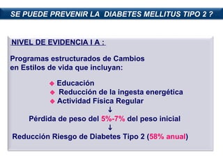 NIVEL DE EVIDENCIA I A :   Programas estructurados de Cambios  en Estilos de vida que incluyan:      Educaci ón     Reducción de la ingesta energética    Actividad Física Regular  Pérdida de peso del  5%-7%  del peso inicial  Reducción Riesgo de Diabetes Tipo 2 ( 58% anual ) SE PUEDE PREVENIR LA  DIABETES MELLITUS TIPO 2 ? 