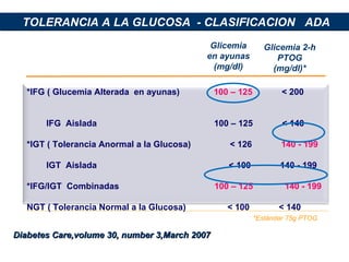 TOLERANCIA A LA GLUCOSA  - CLASIFICACION  ADA Glicemia en ayunas (mg/dl) Glicemia 2-h PTOG (mg/dl)* *Estándar 75g PTOG Diabetes Care,volume 30, number 3,March 2007 *IFG ( Glucemia Alterada  en ayunas)  100 – 125   < 200  IFG  Aislada  100 – 125  < 140 *IGT ( Tolerancia Anormal a la Glucosa)  < 126  140 - 199 IGT  Aislada  < 100  140 - 199 *IFG/IGT  Combinadas  100 – 125  140 - 199 NGT ( Tolerancia Normal a la Glucosa)  < 100  < 140  