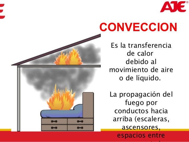Prevencion de incendios