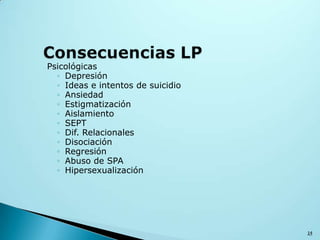 Psicológicas
◦ Depresión
◦ Ideas e intentos de suicidio
◦ Ansiedad
◦ Estigmatización
◦ Aislamiento
◦ SEPT
◦ Dif. Relacionales
◦ Disociación
◦ Regresión
◦ Abuso de SPA
◦ Hipersexualización
14
 