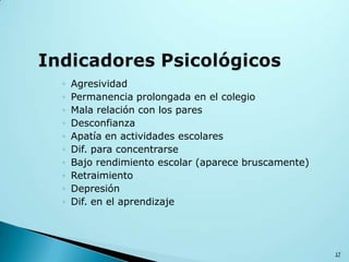 ◦ Agresividad
◦ Permanencia prolongada en el colegio
◦ Mala relación con los pares
◦ Desconfianza
◦ Apatía en actividades escolares
◦ Dif. para concentrarse
◦ Bajo rendimiento escolar (aparece bruscamente)
◦ Retraimiento
◦ Depresión
◦ Dif. en el aprendizaje
17
 