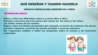 PREVENCION DEL ABUSO SEXUAL INFANTIL 3.pptx