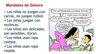 Mandatos de Género
 Las niñas no juegan con
carros, no juegan futbol.
Las niñas juegan con
muñecas.
Las niñas son delicadas,
son sensibles, lloran.
Los niños usan ropa
celeste.
Las niñas usan ropa
rosada.
 