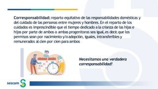 Corresponsabilidad: reparto equitativo de las responsabilidades domésticas y
del cuidado de las personas entre mujeres y hombres.En el reparto de los
cuidados es imprescindible que el tiempo dedicado a la crianza de las hijas e
hijos por parte de ambos o ambas progenitoras sea igual,es decir
,que los
permisos sean por nacimiento y/oadopción, iguales, intransferibles y
remunerados al cien por cien para ambos
Necesitamos una verdadera
corresponsabilidad!
 