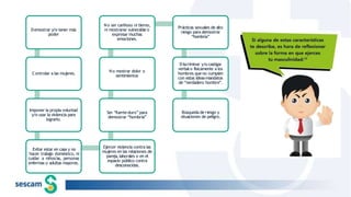 Demostrar y/o tener más
poder
Controlar a las mujeres.
Imponer la propia voluntad
y/o usar la violencia para
lograrlo.
Evitar estar en casa y no
hacer trabajo doméstico, ni
cuidar a niños/as, personas
enfermas o adultas mayores.
Ejercer violencia contra las
mujeres en las relaciones de
pareja,laborales o en el
espacio público contra
desconocidas.
Ser “fuerte-duro” para
demostrar “hombría”
No mostrar dolor o
sentimientos
No ser cariñoso ni tierno,
ni mostrarse vulnerable o
expresar muchas
emociones.
Prácticas sexuales de alto
riesgo para demostrar
“hombría”
Discriminar y/o castigar
verbal o físicamente a los
hombres que no cumplen
con estas ideas-mandatos
de “verdadero hombre”.
Búsqueda de riesgo y
situaciones de peligro.
 