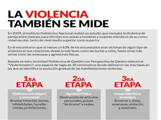 PREVENCION DE LA VIOLENCIA Y ACOSO ESCOLAR MODULO 8 2023.pptx