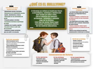 PREVENCION DE LA VIOLENCIA Y ACOSO ESCOLAR MODULO 8 2023.pptx