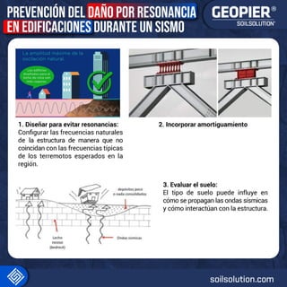 Prevención del daño por resonancia en edificaciones durante un Sismo.pdf