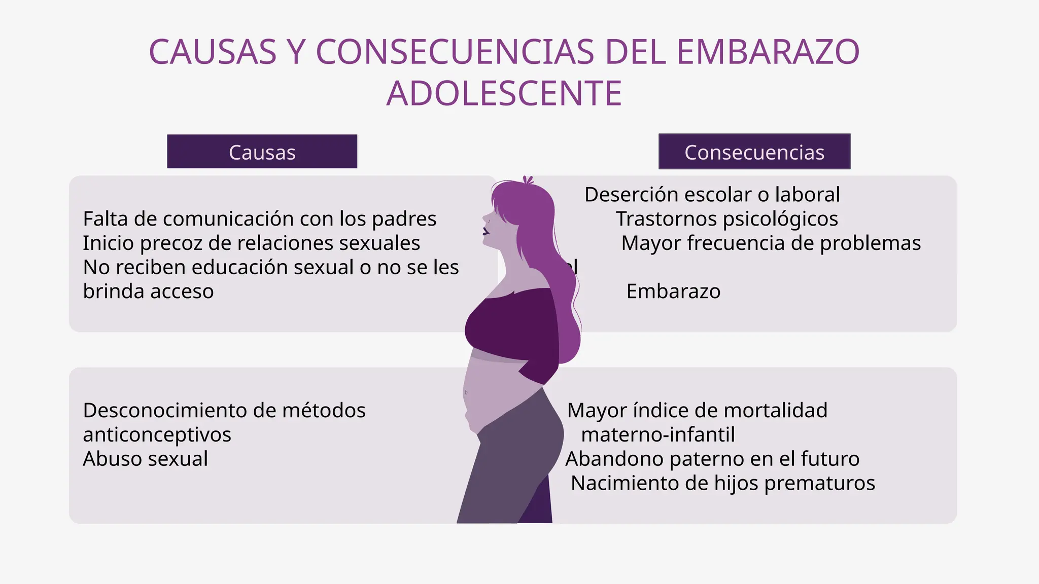 Prevencion del Embarazo Adolescente.pptx