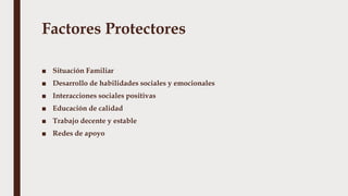 Factores Protectores
■ Situación Familiar
■ Desarrollo de habilidades sociales y emocionales
■ Interacciones sociales positivas
■ Educación de calidad
■ Trabajo decente y estable
■ Redes de apoyo
 
