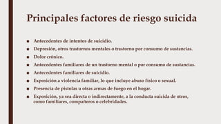 Principales factores de riesgo suicida
■ Antecedentes de intentos de suicidio.
■ Depresión, otros trastornos mentales o trastorno por consumo de sustancias.
■ Dolor crónico.
■ Antecedentes familiares de un trastorno mental o por consumo de sustancias.
■ Antecedentes familiares de suicidio.
■ Exposición a violencia familiar, lo que incluye abuso físico o sexual.
■ Presencia de pistolas u otras armas de fuego en el hogar.
■ Exposición, ya sea directa o indirectamente, a la conducta suicida de otros,
como familiares, compañeros o celebridades.
 