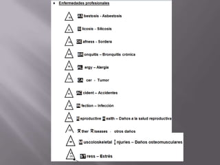 Prevencion de riesgo.