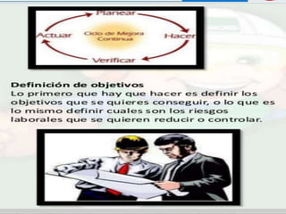 Prevencion de riesgo.