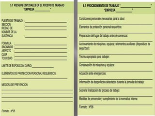 Prevencion de riesgo.