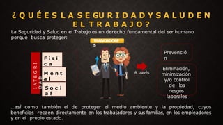 Prevencion de riesgos ruido en salud y trabajo | PPTX