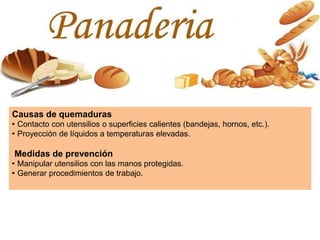 Causas de quemaduras
· Contacto con utensilios o superficies calientes (bandejas, hornos, etc.).
· Proyección de líquidos a temperaturas elevadas.
Medidas de prevención
· Manipular utensilios con las manos protegidas.
· Generar procedimientos de trabajo.
 