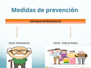 Medidas de prevención
NIVEL INDIVIDUAL NIVEL POBLACIONAL
ENFOQUE ESTRATÉGICOS
 