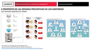Medidas de prevención en pacientes con patología CV Vicente Arrarte Esteban
A PROPÓSITO DE LAS MEDIDAS PREVENTIVAS DE LOS ...