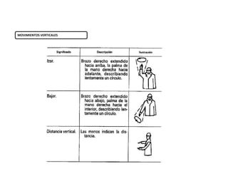 MOVIMIENTOS VERTICALES
 