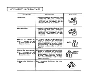 MOVIMIENTOS HORIZONTALES
 