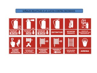 SEÑALES RELATIVAS A LA LUCHA CONTRA INCENDIOS
 