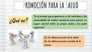 PROMOCIÓN PARA LA SALUD
¿Qué es?
“es el proceso que proporciona a los individuos y las
comunidades los medios necesarios para ejercer un
mayor control sobre su propia salud y así poder
mejorarla”
En los determinantes de la salud
En los determinantes sociales de la
misma
 