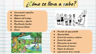¿Cómo se lleva a cabo?
● Inmunización específica
● Higiene bucal
● Medicina del trabajo
● Recreación y deporte
● Planificación familiar
● Nutricional (dieta)
● Sexual
● Provisión de agua potable
● Alcantarillado
● Control de insectos y roedores
● Control de ruidos
● Eliminación de excretas
● Eliminación de basura
● Higiene de alimentos
● mejoramiento de la vivienda
 