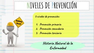 NIVELES DE PREVENCIÓN
3 niveles de prevención:
1. Prevención primaria
2. Prevención secundaria
3. Prevención terciaria
Historia Natural de la
Enfermedad
 