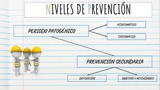 NIVELES DE PREVENCIÓN
PERIODO PATOGÉNICO
PREVENCIÓN SECUNDARIA
ASINTOMÁTICO
SINTOMÁTICO
DEFINICIÓN OBJETIVO Y ACTIVIDADES
 