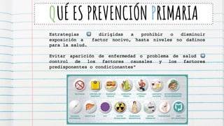 QUÉ ES PREVENCIÓN PRIMARIA
 