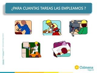 ¿PARA CUANTAS TAREAS LAS EMPLEAMOS ?
 