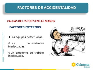FACTORES DE ACCIDENTALIDAD
CAUSAS DE LESIONES EN LAS MANOS
FACTORES EXTERNOS
Los equipos defectuosos.
Las herramientas
inadecuadas.
Un ambiente de trabajo
inadecuado.
 