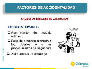 FACTORES DE ACCIDENTALIDAD
CAUSAS DE LESIONES EN LAS MANOS
FACTORES HUMANOS
 Aburrimiento del trabajo
rutinario
 Falta de prestarle atención a
los detalles y a los
procedimientos de seguridad
 Distracciones en el trabajo
 