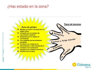 ¿Has estado en la zona?
 