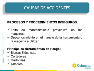 PROCESOS Y PROCEDIMIENTOS INSEGUROS:
 Falta de mantenimiento preventivo en las
maquinas.
 Desconocimiento en el manejo de la herramienta o
la maquina a utilizar.
Principales Herramientas de riesgo:
 Sierras Eléctricas.
 Cortadoras
 Guillotinas.
 Taladros.
CAUSAS DE ACCIDENTES
 