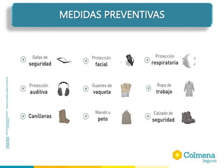 MEDIDAS PREVENTIVAS
 
