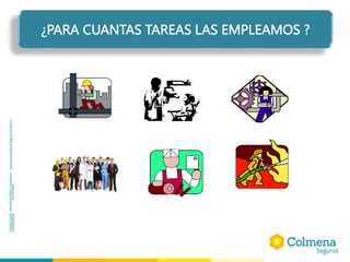 ¿PARA CUANTAS TAREAS LAS EMPLEAMOS ?
 