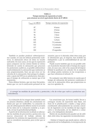 EXPOSICIÓN DE LOS TRABAJADORES AL RUIDO
29
También se pueden producir sobreexposicio-
nes cuando, en caso de utilizar protectores audi-
tivos, la atenuación eficaz de éstos no resulte
suficiente. En esos casos, en los que la exposición
(para comparar con los valores límite) se estima
teniendo en cuenta la atenuación que procuran
los protectores auditivos, es posible sobreestimar
inadvertidamente la atenuación que realmente se
esta proporcionando, bien sea por error en los
cálculos de la atenuación, bien porque la adapta-
ción y ajuste del EPI no es satisfactorio, bien por-
que el tiempo de utilización es menor que el de
exposición.
Estos últimos factores, que son muy frecuentes,
tienen que ver con la motivación personal de los
usuarios, que se ve afectada, entre otras cosas, por
la información que, al respecto, han recibido los
trabajadores y por la confortabilidad de uso del
protector.
Puede ocurrir también que no sea posible utili-
zar el protector durante todo el tiempo de exposi-
ción, en cuyo caso, sólo si las causas de tal imposi-
bilidad lo justifican (ver artículo 12), la situación
de trabajo podría incluirse en las excepciones a
que hace referencia el artículo 12.
En cualquier caso debe tenerse en cuenta que el
tiempo de utilización del protector condiciona el
valor de la atenuación eficaz que proporciona su
uso (ver apéndice 4).
La evaluación de los riesgos tiene sentido como
un proceso dinámico, donde las conclusiones no
tienen por qué ser inalterables. La actuación en
caso de sobreexposición debería incluir la revisión
de los datos de la evaluación existente y, si pro-
cede, revisar la periodicidad prefijada.
A partir de la información recabada se adecua-
rán las medidas de prevención y protección a las
nuevas situaciones de trabajo, además de
implantar los sistemas de seguimiento y control,
que se consideren necesarios, para evitar que se
repita.
Las actuaciones que, de forma estable, llevan a
conseguir niveles de exposición más bajos, son
fruto de la planificación a medio y largo plazo,
coordinando adecuadamente las acciones concre-
tas de ingeniería con las medidas de tipo organi-
zativo e involucrando, en los objetivos a conse-
guir, a los trabajadores afectados.
Dentro de esa planificación pueden ser de utili-
dad, entre otras, las siguientes recomendaciones:
- Estimar el impacto que pueda ejercer, sobre la
exposición de los trabajadores, la incorporación de
c) corregir las medidas de prevención y protección, a fin de evitar que vuelva a producirse una
reincidencia;
TABLA 1
Tiempo máximo de exposición al ruido
para alcanzar un nivel equivalente diario de 87 dB(A)
LAeq,T en dB(A) Tiempo máximo de exposición
87 8 horas
90 4 horas
93 2 horas
96 1 hora
99 1/2 hora
102 1/4 hora
105 71/2 minutos
112 11/2 minutos
117 1/2 minuto
120 15 segundos
 