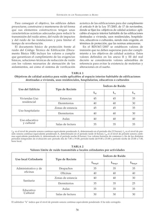 EXPOSICIÓN DE LOS TRABAJADORES AL RUIDO
56
Para conseguir el objetivo, los edificios deben
proyectarse, construirse y mantenerse de tal forma
que sus elementos constructivos tengan unas
características acústicas adecuadas para reducir la
transmisión del ruido aéreo, del ruido de impactos
y del ruido de las instalaciones y para limitar el
tiempo de reverberación.
El documento básico de protección frente al
ruido del Código Técnico de Edificación (Docu-
mento Básico HR) incluye los valores a cumplir
que garantizan el cumplimiento de las exigencias
básicas, soluciones técnicas de reducción de ruido
con los valores necesarios de atenuación de los
aislamientos, así como el sistema de verificación
acústica de las edificaciones para dar cumplimento
al artículo 8 de la Ley 37/2003, de 17 de noviembre,
donde se fijan los «objetivos de calidad acústica» apli-
cables al espacio interior habitable de las edificaciones
destinadas a vivienda, usos residenciales, hospitala-
rios, educativos o culturales, siendo más exigente, en
términos de protección, que las normas antecesoras.
En el RD1367/2007 se establecen valores de
inmisión que no deben superarse para dar cumpli-
miento a los objetivos de calidad acústica. Estos
valores definidos en los anexo II y III del real
decreto se considerarán valores admisibles de
referencia para evitar la existencia de molestias y
alteraciones en el sueño.
TABLA 1
Objetivos de calidad acústica para ruido aplicables al espacio interior habitable de edificaciones
destinadas a vivienda, usos residenciales, hospitalarios, educativos o culturales
Índices de Ruido
Uso del Edificio Tipo de Recinto
Ld Le Ln
Viviendas Uso Estancias 45 45 35
residencial
Dormitorios 40 40 30
Zonas de estancia 45 45 35
Uso hospitalario
Dormitorios 40 40 30
Uso educativo
Aulas 40 40 40
y cultural
Salas de lectura 35 35 35
Ld es el nivel de presión sonora continuo equivalente ponderado A, determinado en el período día (12 horas); Le es el nivel de pre-
sión sonora continuo equivalente ponderado A, determinado en el período tarde (4 horas); Ln es el nivel de presión sonora conti-
nuo equivalente ponderado A, determinado en el período noche (8 horas). Los valores horarios de comienzo y fin de los distintos
periodos temporales de evaluación son: periodo día de 7.00 a 19.00; periodo tarde de19.00 a 23.00 y periodo noche de 23.00 a 7.00,
hora local.
TABLA 2
Valores límite de ruido transmitido a locales colindantes por actividades
Índices de Ruido
Uso local Colindante Tipo de Recinto
Lkeq,d Lkeq,e Lkeq,n
Administrativo y de Despachos 35 35 35
oficinas
Oficinas 40 40 40
Zonas de estancia 40 40 30
Sanitario
Dormitorios 35 35 25
Educativo
Aulas 35 35 35
Cultural
Salas de lectura 30 30 30
El subíndice “k” indica que el nivel de presión sonora continuo equivalente ponderado A ha sido corregido.
 