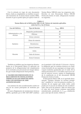 EXPOSICIÓN DE LOS TRABAJADORES AL RUIDO
57
Con la entrada en vigor de este documento
básico, dada su complejidad, se establece un perí-
odo transitorio de 12 meses (hasta octubre 2008),
durante el que se podrá optar por aplicar tanto la
Norma Básica NBE-88 como las exigencias esta-
blecidas en este Documento Básico DB-HR
Protección frente al ruido. (Disposición transito-
ria segunda).
También se establece que las exigencias desarro-
lladas en el Documento Básico se aplicarán sin
perjuicio de la obligatoriedad del cumplimiento
de la normativa de prevención de riesgos labora-
les que resulte (Disposición final primera).
4. VALORES RECOMENDADOS EN EL
REGLAMENTO DE INSTALACIONES
TÉRMICAS EN LOS EDIFICIOS (RITE)
PARA LOS SISTEMAS DE AIRE
ACONDICIONADO
Los sistemas de aires acondicionados suelen ser
una de las causas principales de molestias por
ruido.
El nuevo Reglamento de instalaciones térmicas
(RITE), aprobado por el RD 1027/2007 establece
en el apartado 4, del artículo 11 bienestar e higiene,
la obligación que los sistemas térmicos en condi-
ciones normales de uso supongan un riesgo o pro-
voquen molestias producidas por el ruido. En la
instrucción técnica IT 1.1.4.4 sobre exigencia de cali-
dad del ambiente acústico, remite al cumplimiento
de lo establecido en el del documento DB-HR
Protección frente al ruido.
El Documento Básico HR, en el apartado deno-
minado “Equipos situados en recintos protegi-
dos”, establece el nivel de potencia acústica, Lw,
máximo de un equipo que emita ruido, como
puede ser el caso de un sistema de aire acondicio-
nado. Este nivel de potencia debe ser menor que
el valor del nivel sonoro continuo equivalente
estandarizado, ponderado A, L Aeq,T establecido
para cada tipo de recinto. (Tabla 4).
TABLA 3
Norma Básica de la Edificación NBE-CA-88. Valores de inmisión aplicables
entre las 8 h. y las 22 horas
Uso del Edificio Tipo de Recinto LAeq,t dB(A)
Despachos profesionales 40
Administrativo y de
Oficinas 45
oficinas
Zonas comunes 50
Zonas de estancia 45
Sanitario Dormitorios 30
Zonas Comunes 50
Aulas 40
Docente Salas de lectura 35
Zonas Comunes 50
 