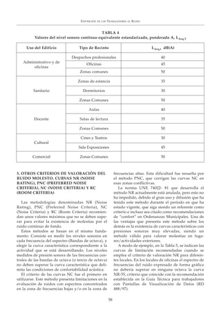 EXPOSICIÓN DE LOS TRABAJADORES AL RUIDO
58
5. OTROS CRITERIOS DE VALORACIÓN DEL
RUIDO MOLESTO. CURVAS NR (NOISE
RATING), PNC (PREFERRED NOISE
CRITERIA), NC (NOISE CRITERIA) Y RC
(ROOM CRITERIA)
Las metodologías denominadas NR (Noise
Rating), PNC (Preferred Noise Criteria), NC
(Noise Criteria) y RC (Room Criteria) recomien-
dan unos valores máximos que no se deben supe-
rar para evitar la existencia de molestias por el
ruido continuo de fondo.
Estos métodos se basan en el mismo funda-
mento. Consiste en medir los niveles sonoros en
cada frecuencia del espectro (Bandas de octava), y
elegir la curva característica correspondiente a la
actividad que se está desarrollando. Los niveles
medidos de presión sonora de las frecuencias cen-
trales de las bandas de octava (o tercio de octava)
no deben superar la curva característica que deli-
mita las condiciones de confortabilidad acústica.
El criterio de las curvas NC fue el primero en
utilizarse. Este método presenta limitaciones en la
evaluación de ruidos con espectros concentrados
en la zona de frecuencias bajas y/o en la zona de
frecuencias altas. Esta dificultad fue resuelta por
el método PNC, que corrigen las curvas NC en
esas zonas conflictivas.
La norma UNE 74022- 81 que desarrolla el
método NR actualmente está anulada, pero esto no
ha impedido, debido al gran uso y difusión que ha
tenido este método durante el período en que ha
estado vigente, que siga siendo un referente como
criterio e incluso sea citado como recomendaciones
de “confort” en Ordenanzas Municipales. Una de
las ventajas que presenta este método sobre los
demás es la existencia de curvas características con
presiones sonoras muy elevadas, siendo un
método válido para valorar molestias en luga-
res/actividades exteriores.
A modo de ejemplo, en la Tabla 5, se indican las
curvas de limitación recomendadas cuando se
emplea el criterio de valoración NR para diferen-
tes locales. En los locales de oficinas el espectro de
frecuencias del ruido expresado de forma gráfica
no debería superar en ninguna octava la curva
NR-55, criterio que coincide con la recomendación
establecida en la Guía Técnica para trabajadores
con Pantallas de Visualización de Datos (RD
488/97).
TABLA 4
Valores del nivel sonoro continuo equivalente estandarizado, ponderado A, LAeq,T
Uso del Edificio Tipo de Recinto LAeq,t dB(A)
Despachos profesionales 40
Administrativo y de
Oficinas 45
oficinas
Zonas comunes 50
Zonas de estancia 35
Sanitario Dormitorios 30
Zonas Comunes 50
Aulas 40
Docente Salas de lectura 35
Zonas Comunes 50
Cines y Teatros 30
Cultural
Sala Exposiciones 45
Comercial Zonas Comunes 50
 