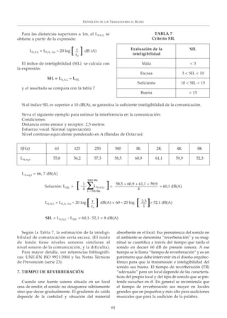 EXPOSICIÓN DE LOS TRABAJADORES AL RUIDO
61
Si el índice SIL es superior a 10 dB(A), se garantiza la suficiente inteligibilidad de la comunicación.
Según la Tabla 7, la estimación de la inteligi-
bilidad de comunicación sería escasa. (El ruido
de fondo tiene niveles sonoros similares al
nivel sonoro de la comunicación, y la dificulta).
Para mayor detalle, ver referencias bibliográfi-
cas: UNE-EN ISO 9921:2004 y las Notas Técnicas
de Prevención (serie 23).
7. TIEMPO DE REVERBERACIÓN
Cuando una fuente sonora situada en un local
cesa de emitir, el sonido no desaparece súbitamente
sino que decae gradualmente. El gradiente de caída
depende de la cantidad y situación del material
absorbente en el local. Esa persistencia del sonido en
el ambiente se denomina “reverberación” y su mag-
nitud se cuantifica a través del tiempo que tarda el
sonido en decaer 60 dB de presión sonora. A ese
tiempo se le llama “tiempo de reverberación” y es un
parámetro que debe intervenir en el diseño arquitec-
tónico para que la transmisión e inteligibilidad del
sonido sea buena. El tiempo de reverberación (TR)
“adecuado” para un local depende de las caracterís-
ticas del propio local y del tipo de sonido que se pre-
tende escuchar en él. En general se recomienda que
el tiempo de reverberación sea mayor en locales
grandes que en pequeños y más alto para audiciones
musicales que para la audición de la palabra.
Sirva el siguiente ejemplo para estimar la interferencia en la comunicación:
Condiciones:
Distancia entre emisor y receptor: 2,5 metros
Esfuerzo vocal: Normal (apreciación)
Nivel continuo equivalente ponderado en A (Bandas de Octavas):
LA,eq,t = 66, 7 dB(A)
SIL = LS,A,L - LSIL = 60,1- 52,1 = 8 dB(A)
TABLA 7
Criterio SIL
Evaluación de la SIL
inteligibilidad
Mala < 3
Escasa 3 < SIL < 10
Suficiente 10 < SIL < 15
Buena > 15
f(Hz) 63 125 250 500 IK 2K 4K 8K
LA,eq,t 55,8 56,2 57,3 58,5 60,9 61,1 59,9 52,3
1
4
LN,oct,i
2,5
1
Solución: LSIL = =
58,5 + 60,9 + 61,1 + 59,9
= 60,1 dB(A)
4[ ]Σ
[ [] ]LS,A,L = LS,A, 1m – 20 log dB(A) = 60 – 20 log = 52,1 dB(A)r
ro
Para las distancias superiores a 1m, el LSA,L se
obtiene a partir de la expresión:
El índice de inteligibilidad (SIL) se calcula con
la expresión:
SIL = LS,A,L – LSIL
y el resultado se compara con la tabla 7
[ ]LS,A,L = LS,A, 1m – 20 log dB (A)r
ro
4000 Hz
i = 500 Hz
 