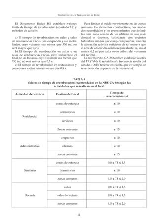 EXPOSICIÓN DE LOS TRABAJADORES AL RUIDO
62
El Documento Básico HR establece valores
límite de tiempo de reverberación (apartado 2.2) y
métodos de cálculo:
a) El tiempo de reverberación en aulas y salas
de conferencias vacías (sin ocupación y sin mobi-
liario), cuyo volumen sea menor que 350 m3
, no
será mayor que 0,7 s.
b) El tiempo de reverberación en aulas y en
salas de conferencias vacías, pero incluyendo el
total de las butacas, cuyo volumen sea menor que
350 m3
, no será mayor que 0,5 s.
c) El tiempo de reverberación en restaurantes y
comedores vacíos no será mayor que 0,9 s.
Para limitar el ruido reverberante en las zonas
comunes los elementos constructivos, los acaba-
dos superficiales y los revestimientos que delimi-
tan una zona común de un edificio de uso resi-
dencial o docente, colindante con recintos
habitables con los que comparten puertas, tendrán
la absorción acústica suficiente de tal manera que
el área de absorción acústica equivalente, A, sea al
menos 0,2 m2
por cada metro cúbico del volumen
del recinto.
La norma NBE-CA-88 también establece valores
del TR (Tabla 8) referidos a la frecuencia media del
sonido. (Debe tenerse en cuenta que el tiempo de
reverberación depende de la frecuencia).
TABLA 8
Valores de tiempo de reverberación recomendados en la NBE-CA-88 según las
actividades que se realizan en el local
Actividad del edificio Destino del local
Tiempo de
reverberación (s)
zonas de estancia ≤ 1,0
dormitorios ≤ 1,0
Residencial
servicios ≤ 1,0
Zonas comunes ≤ 1,5
despachos ≤ 1,0
Administrativo oficinas ≤ 1,0
zonas comunes ≤ 1,5
zonas de estancia 0,8 ≤ TR ≤ 1,5
Sanitario dormitorios ≤ 1,0
zonas comunes 1,5 ≤ TR ≤ 2,0
aulas 0,8 ≤ TR ≤ 1,5
Docente salas de lectura 0,8 ≤ TR ≤ 1,5
zonas comunes 1,5 ≤ TR ≤ 2,0
 