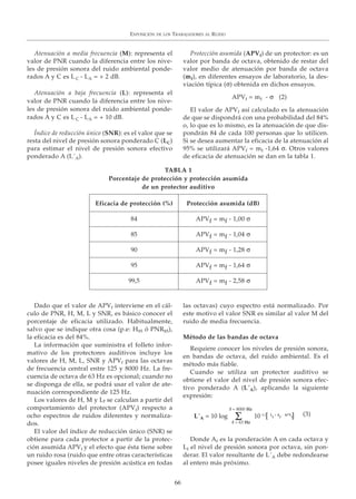 Atenuación a media frecuencia (M): representa el
valor de PNR cuando la diferencia entre los nive-
les de presión sonora del ruido ambiental ponde-
rados A y C es L C - LA = + 2 dB.
Atenuación a baja frecuencia (L): representa el
valor de PNR cuando la diferencia entre los nive-
les de presión sonora del ruido ambiental ponde-
rados A y C es L C - LA = + 10 dB.
Índice de reducción único (SNR): es el valor que se
resta del nivel de presión sonora ponderado C (LC)
para estimar el nivel de presión sonora efectivo
ponderado A (L´A).
Protección asumida (APVf) de un protector: es un
valor por banda de octava, obtenido de restar del
valor medio de atenuación por banda de octava
(mf), en diferentes ensayos de laboratorio, la des-
viación típica (σ) obtenida en dichos ensayos.
APVf = mf - σ (2)
El valor de APVf así calculado es la atenuación
de que se dispondrá con una probabilidad del 84%
o, lo que es lo mismo, es la atenuación de que dis-
pondrán 84 de cada 100 personas que lo utilicen.
Si se desea aumentar la eficacia de la atenuación al
95% se utilizará APVf = mf -1,64 σ. Otros valores
de eficacia de atenuación se dan en la tabla 1.
Dado que el valor de APVf interviene en el cál-
culo de PNR, H, M, L y SNR, es básico conocer el
porcentaje de eficacia utilizado. Habitualmente,
salvo que se indique otra cosa (p.e: H95 ó PNR85),
la eficacia es del 84%.
La información que suministra el folleto infor-
mativo de los protectores auditivos incluye los
valores de H, M, L, SNR y APVf para las octavas
de frecuencia central entre 125 y 8000 Hz. La fre-
cuencia de octava de 63 Hz es opcional; cuando no
se disponga de ella, se podrá usar el valor de ate-
nuación correspondiente de 125 Hz.
Los valores de H, M y L, se calculan a partir del
comportamiento del protector (APVf) respecto a
ocho espectros de ruidos diferentes y normaliza-
dos.
El valor del índice de reducción único (SNR) se
obtiene para cada protector a partir de la protec-
ción asumida APVf y el efecto que ésta tiene sobre
un ruido rosa (ruido que entre otras características
posee iguales niveles de presión acústica en todas
las octavas) cuyo espectro está normalizado. Por
este motivo el valor SNR es similar al valor M del
ruido de media frecuencia.
Método de las bandas de octava
Requiere conocer los niveles de presión sonora,
en bandas de octava, del ruido ambiental. Es el
método más fiable.
Cuando se utiliza un protector auditivo se
obtiene el valor del nivel de presión sonora efec-
tivo ponderado A (L´A), aplicando la siguiente
expresión:
Donde Af es la ponderación A en cada octava y
Lf el nivel de presión sonora por octava, sin pon-
derar. El valor resultante de L´A debe redondearse
al entero más próximo.
EXPOSICIÓN DE LOS TRABAJADORES AL RUIDO
66
TABLA 1
Porcentaje de protección y protección asumida
de un protector auditivo
Eficacia de protección (%) Protección asumida (dB)
84 APVf = mf - 1,00 σ
85 APVf = mf - 1,04 σ
90 APVf = mf - 1,28 σ
95 APVf = mf - 1,64 σ
99,5 APVf = mf - 2,58 σ
L´A = 10 log 10 0,1 L
f
+ A
f
- APV
f
f = 8000 Hz
f = 63 Hz
Σ [ ] (3)
 