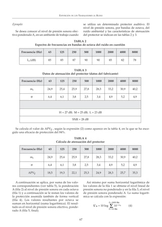 Ejemplo:
Se desea conocer el nivel de presión sonora efec-
tivo ponderado A, en un ambiente de trabajo cuando
se utiliza un determinado protector auditivo. El
nivel de presión sonora, por bandas de octava, del
ruido ambiental y las características de atenuación
del protector se indican en las tablas 2 y 3.
Se calcula el valor de APVf , según la expresión (2) como aparece en la tabla 4, en la que se ha esco-
gido una eficacia de protección del 84%.
A continuación se aplica, por suma de los valo-
res correspondientes (ver tabla 5), la ponderación
A (fila 2) al nivel de presión sonora en cada octava
(fila 1) y a continuación se le restan los valores de
la protección asumida también de forma vertical
(fila 4). Los valores resultantes por octava se
suman en horizontal (suma logarítmica). El resul-
tado es el nivel de presión sonora efectivo, ponde-
rado A (fila 5, final).
Así mismo por suma horizontal logarítmica de
los valores de la fila 1 se obtiene el nivel lineal de
presión sonora no ponderado y en la fila 3, el nivel
de presión sonora ponderado A. La suma logarít-
mica se calcula con la expresión:
EXPOSICIÓN DE LOS TRABAJADORES AL RUIDO
67
TABLA 2
Espectro de frecuencias en bandas de octava del ruido en cuestión
Frecuencia (Hz) 63 125 250 500 1000 2000 4000 8000
Lf (dB) 85 85 87 90 90 85 82 78
TABLA 3
Datos de atenuación del protector (datos del fabricante)
Frecuencia (Hz) 63 125 250 500 1000 2000 4000 8000
mf 24,9 25,4 25,9 27,8 28,3 33,2 30,9 40,2
σ 6,4 6,1 3,8 2,5 3,4 4,9 5,2 4,9
H = 27 dB; M = 25 dB; L = 23 dB
SNR = 28 dB
TABLA 4
Cálculo de atenuación del protector
Frecuencia (Hz) 63 125 250 500 1000 2000 4000 8000
APVf 18,5 19,3 22,1 25,3 24,9 28,3 25,7 35,3
mf 24,9 25,4 25,9 27,8 28,3 33,2 30,9 40,2
σ 6,4 6,1 3,8 2,5 3,4 4,9 5,2 4,9
L’A = 10 log 10 0,1Lf
f = 8000 Hz
f = 63 Hz
Σ (4)
 