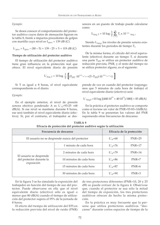 Ejemplo:
Se desea conocer el comportamiento del protec-
tor auditivo cuyos datos de atenuación figuran en
la tabla 8, frente a impactos procedentes de golpes
con martillo cuyo nivel es Lpico = 139 dB (C).
L´pico = Lpico – (M – 5) = 139 - 25 + 5 = 119 dB (C)
Tiempo de utilización del protector auditivo
El tiempo de utilización del protector auditivo
tiene gran influencia en la protección real que
ofrece. El nivel equivalente diario de presión
sonora en un puesto de trabajo puede calcularse
como:
Siendo LAeq,i los niveles de presión sonora exis-
tentes durante los periodos de tiempo Ti.
De la misma forma, el cálculo del nivel equiva-
lente (efectivo) durante un tiempo T, si durante
una parte TEPI se utiliza un protector auditivo de
reducción prevista, PNR, y el resto del tiempo no
se utiliza protector alguno, es el siguiente:
Si T es igual a 8 horas, el nivel equivalente
correspondiente es el diario.
Ejemplo:
En el ejemplo anterior, el nivel de presión
sonora efectivo ponderado A es L´A=93-25 =68
dB(A). Si ese nivel se mantiene durante 8 horas,
ese será también el nivel equivalente diario (efec-
tivo). Si, por el contrario, el trabajador se des-
prende de vez en cuando del protector (suponga-
mos que 5 minutos de cada hora de trabajo) el
nivel equivalente diario (efectivo) será:
L´Aeq,d =10 log [(440·10
6,8
+ 40·10
9,3
)/480] = 83 dB(A)
En la práctica el protector auditivo se comporta
como si tuviese un valor de PNR=93-83=10dB(A).
En la tabla 9 se presentan los valores del PNR
suponiendo otras frecuencias de descanso.
EXPOSICIÓN DE LOS TRABAJADORES AL RUIDO
72
LAeq, T = 10 log Ti x 10 0,1L
Aeq, i
n
i = 1
1
T
[ ]
Σ
L’Aeq, T = 10 log (TEPI ·10
0,1LAeq, T
EPI +(T–TEPI)·10
0,1LAeq, (T-T
EPI
)
1
T
En la figura 3 se ha simulado la exposición del
trabajador en función del tiempo de uso del pro-
tector. Puede observarse en ella que el nivel
equivalente diario (efectivo) sólo es igual o
menor que 80 dB(A) cuando el tiempo de utiliza-
ción del protector supera el 95% de la jornada de
8 horas.
El efecto del tiempo de utilización del EPI en
la reducción prevista del nivel de ruido (PNR)
de tres protectores diferentes (PNR=10, 20 y 25
dB) se puede extraer de la figura 4. Obsérvese
que, cuando el protector se usa sólo la mitad
del tiempo de exposición, los tres protectores
auditivos ofrecen de hecho la misma protec-
ción.
En la práctica es muy frecuente que la per-
sona que utiliza protectores auditivos “des-
canse” durante cortos espacios de tiempo de la
TABLA 9
Eficacia de protección del protector auditivo según la utilización
El usuario no se desprende nunca del protector L’A=68 PNR=25
1 minuto de cada hora L’A=76 PNR=17
2 minutos de cada hora L’A=79 PNR=14
El usuario se desprende
del protector durante la 10 minutos de cada hora L’A=86 PNR=7
exposición
15 minutos de cada hora L’A=87 PNR=6
30 minutos de cada hora L’A=90 PNR=3
Frecuencia de descanso Eficacia de la protección
 
