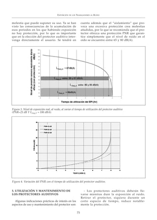 EXPOSICIÓN DE LOS TRABAJADORES AL RUIDO
73
Figura 3. Nivel de exposición real, al ruido, al variar el tiempo de utilización del protector auditivo
(PNR=25 dB Y LAeq,T = 100 dBA).
Figura 4. Variación del PNR con el tiempo de utilización del protector auditivo.
molestia que puede suponer su uso. Ya se han
visto las consecuencias de la acumulación de
esos periodos en los que habiendo exposición
no hay protección, por lo que es importante
que en la elección del protector auditivo inter-
venga directamente el usuario. Se tendrá en
cuenta además que el “aislamiento” que pro-
voca una excesiva protección crea molestias
añadidas, por lo que se recomienda que el pro-
tector ofrezca una protección PNR que garan-
tice simplemente que el nivel de ruido en el
oído se encuentre entre 65 y 80 dB(A).
5. UTILIZACIÓN Y MANTENIMIENTO DE
LOS PROTECTORES AUDITIVOS
Algunas indicaciones prácticas de interés en los
aspectos de uso y mantenimiento del protector son:
- Los protectores auditivos deberán lle-
varse mientras dure la exposición al ruido.
Retirar el protector, siquiera durante un
corto espacio de tiempo, reduce notable-
mente la protección.
 