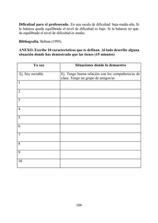 Dificultad para el profesorado. En una escala de dificultad: baja-media-alta. Si
la balanza queda equilibrada el nivel de dificultad es bajo. Si la balanza no que-
da equilibrada el nivel de dificultad es medio.

Bibliografía. Beltran (1995).

ANEXO. Escribe 10 características que te definan. Al lado describe alguna
situación donde has demostrado que las tienes (15 minutos)

         Yo soy                       Situaciones donde lo demuestro

Ej. Soy sociable            Ej. Tengo buena relación con los compañeros/as de
                            clase. Tengo un grupo de amigos/as
1

2

3

4

5

6

7

8

9

10




                                       104
 