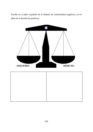 Escribe en el plato izquierdo de la balanza las características negativas y en el
plato de la derecha las positivas.




      IZQUIERDA                                            DERECHA




                                      105
 